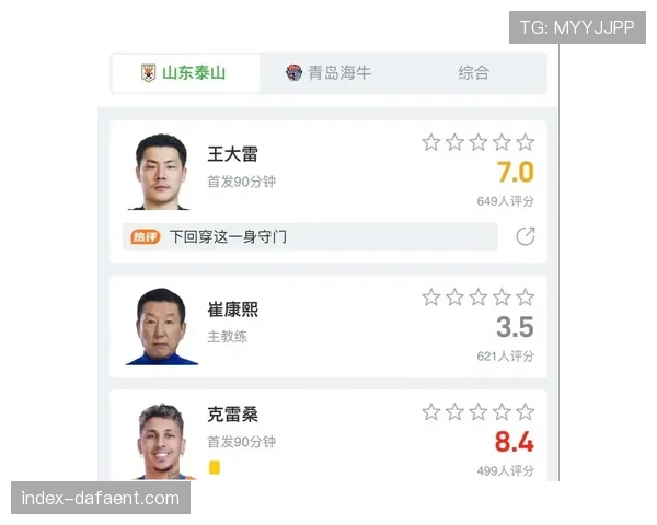 韦林顿贡献11球2助攻，海牛保级功臣之一